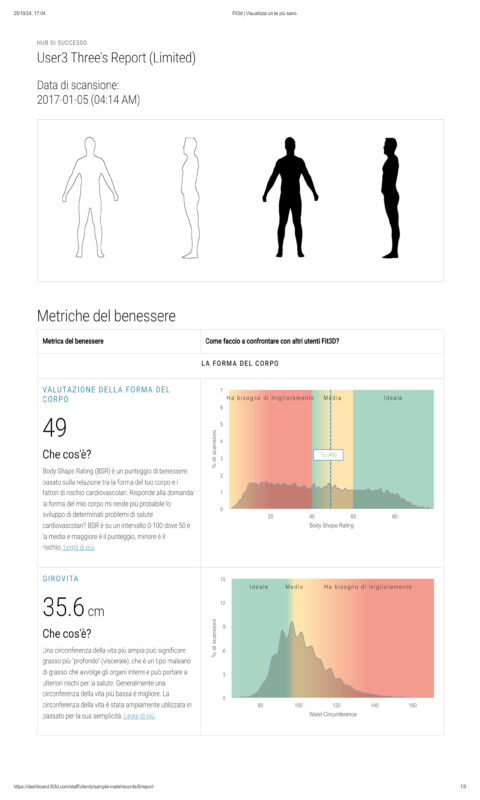 Optimized diet supplement Pecom for improved wellness, body shape, and health metrics, featuring advanced nutritional solutions to support healthy weight management.